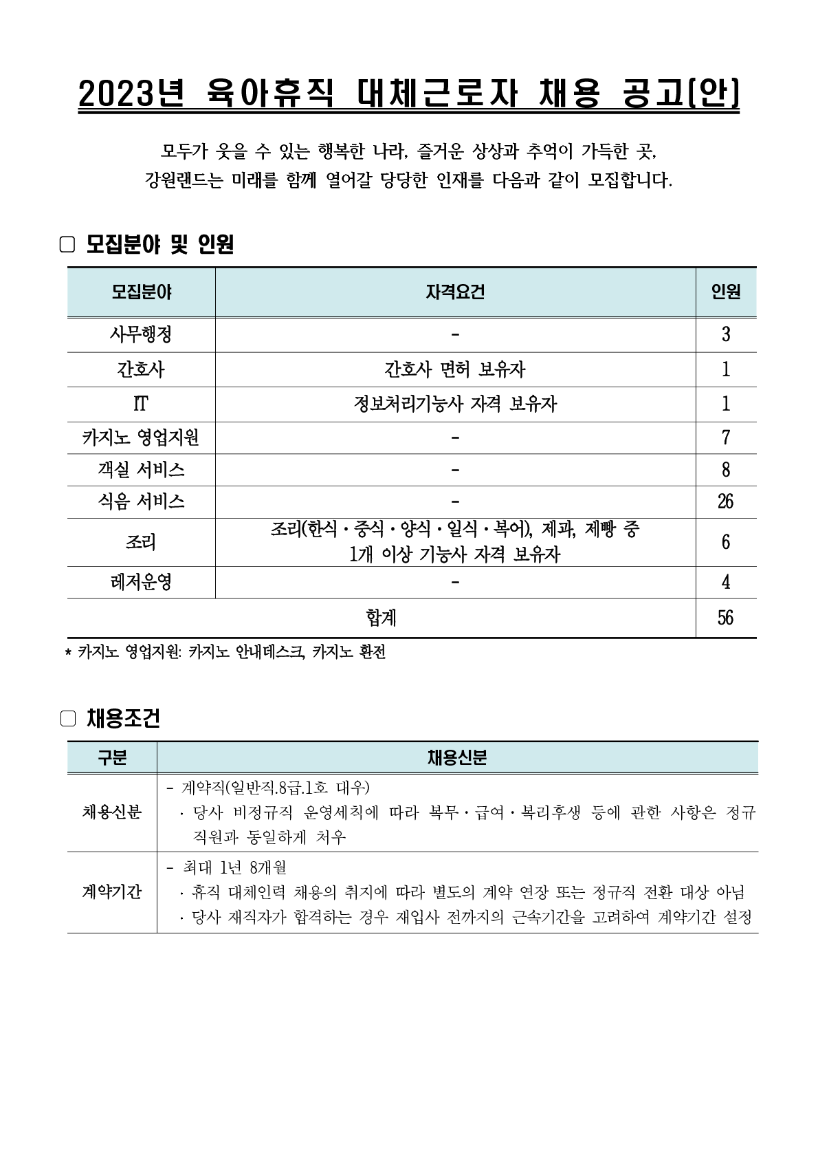 강원랜드 2023년 육아휴직 대체근로자 채용 공고