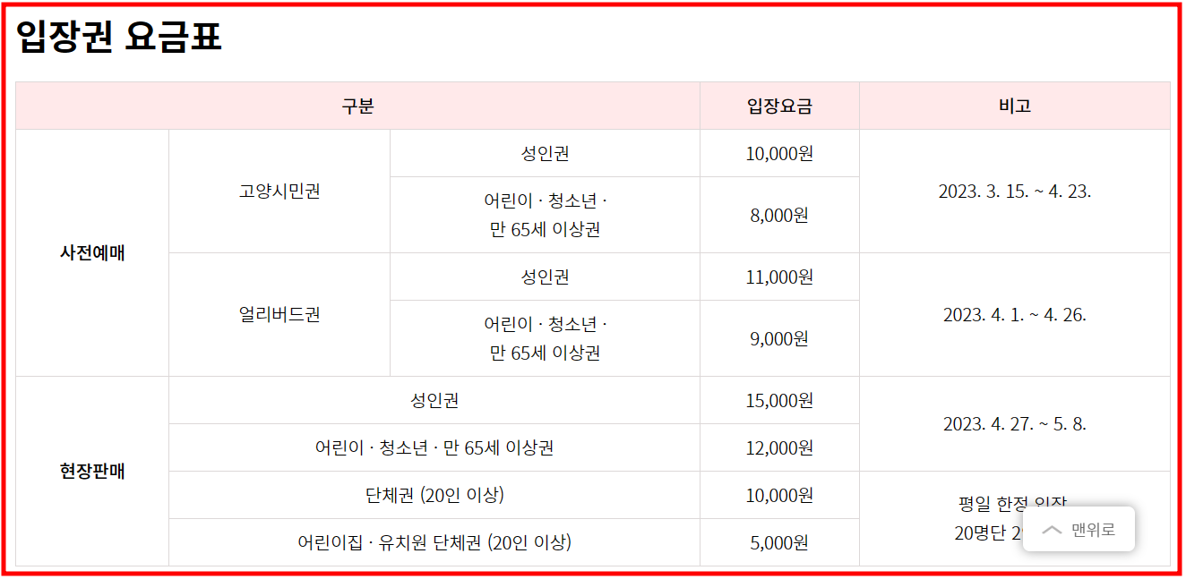 고양 국제꽃박람회 입장료