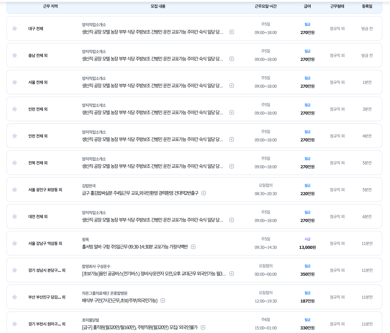 벼룩시장 그대로 보기 종이신문 3분 총정리