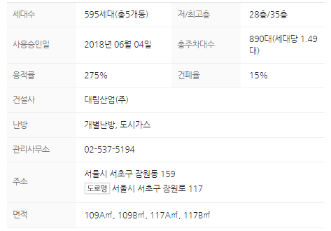 단지정보