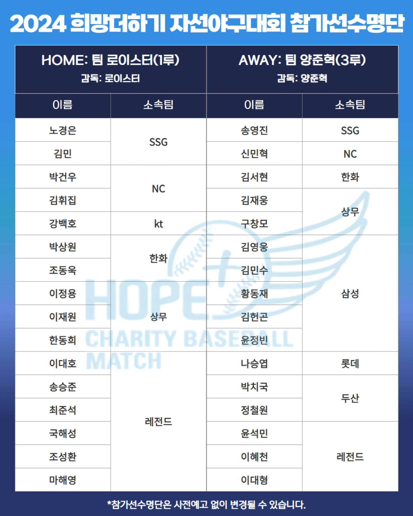 2024 희망더하기 자선야구대회