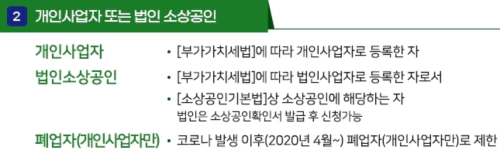 새출발기금