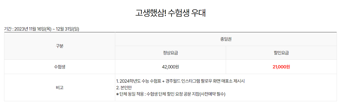 경주월드 수험생 수험표 할인