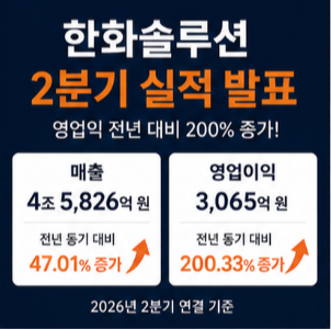 한화솔루션 실적 확인 및 공식 홈페이지
