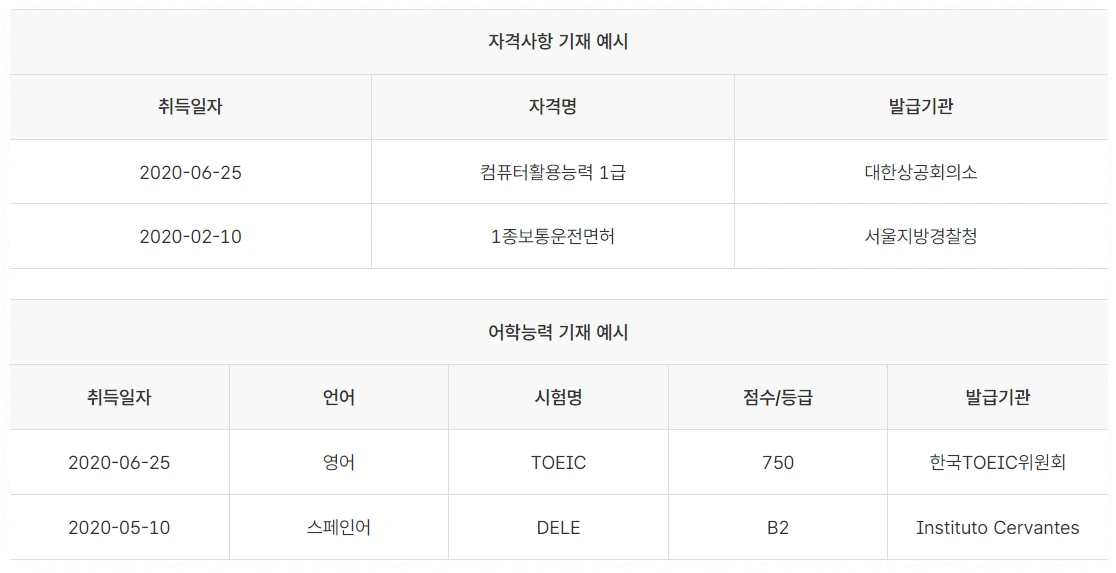 자격사항 및 어학능력 작성 예시 안내