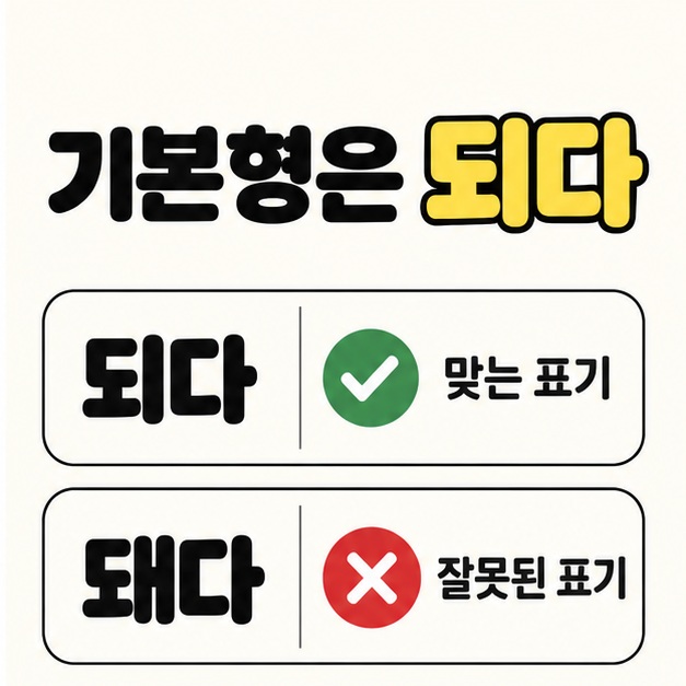 기본형은 되다 제목 아래 되다에는 체크 표시와 맞는 표기, 돼다에는 엑스 표시와 잘못된 표기를 붙인 비교