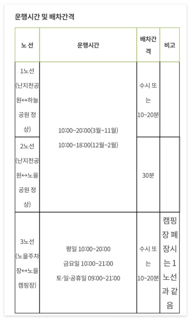 데이트코스