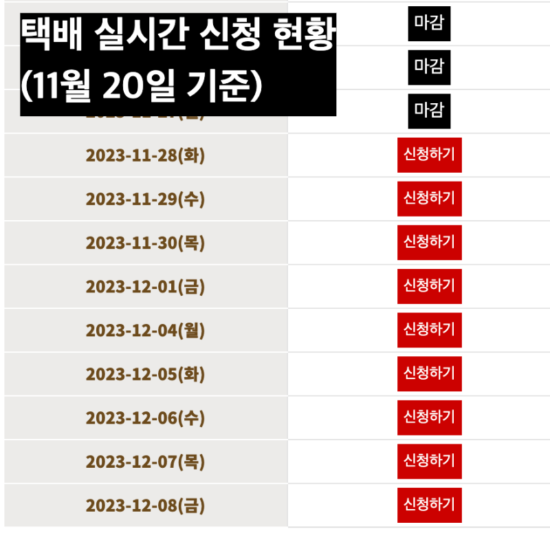 광주 김장대전 김치 택배 신청 현황