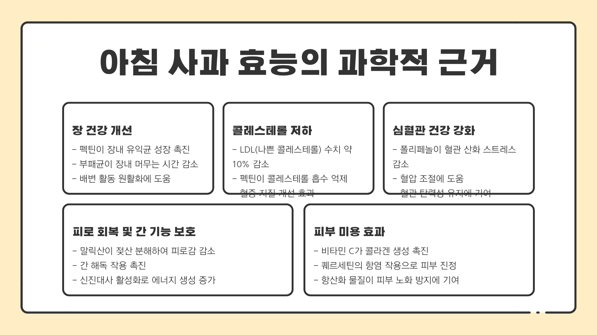 아침 사과 효능 ❘ 아침 사과 공복 ❘ 아침 사과 계란, 아침에 사과를 먹으면 생기는 놀라운 변화!