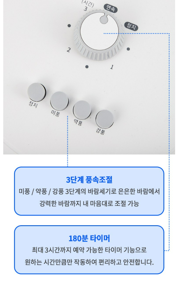 홈플래닛 베이직 스탠드 선풍기 NDL2211
