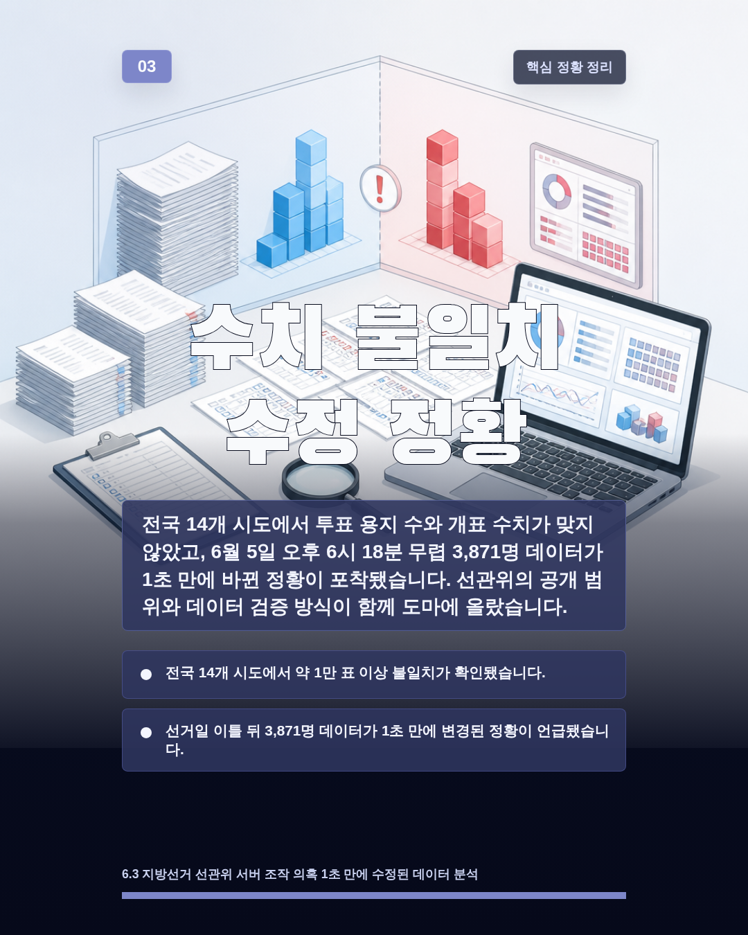 수치 불일치 수정 정황