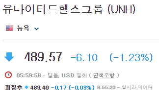 유나이티드헬스그룹-주가