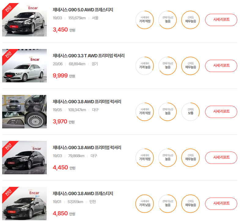 18-21년식 제네시스 G90 중고차 시세