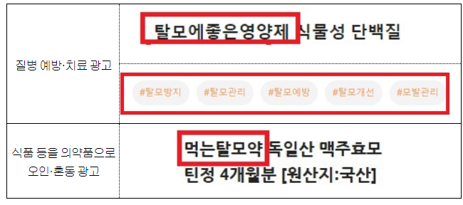 탈모관련 식품 및 의약품 과장광고 적발사례입니다