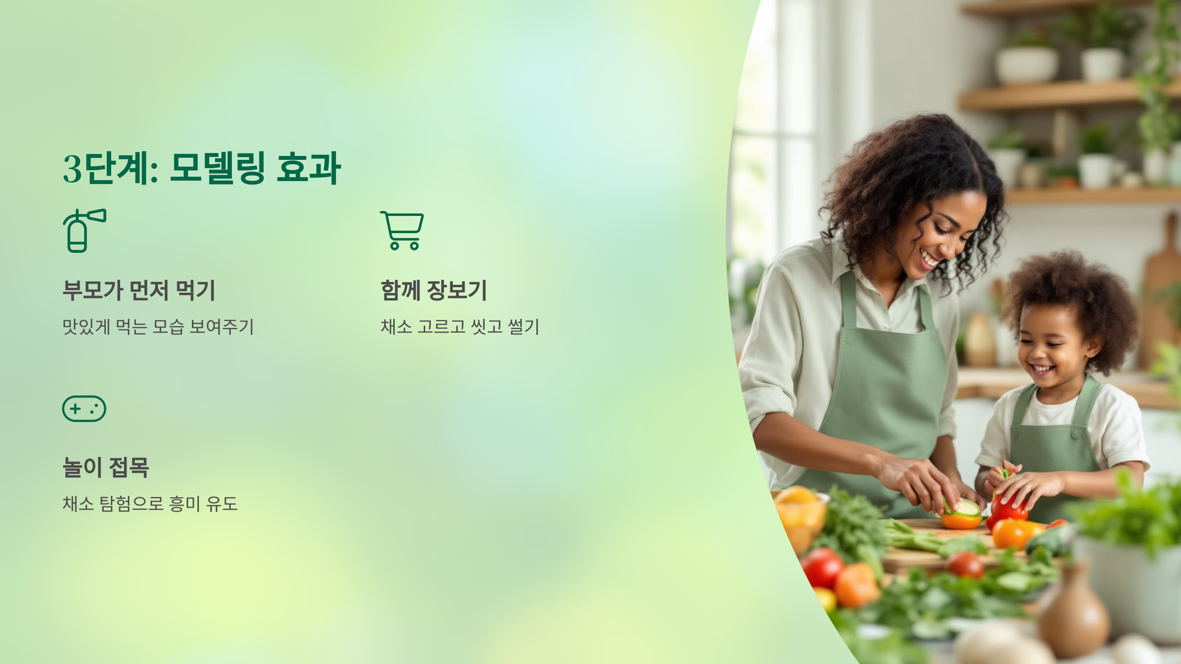 3단계: 모델링 효과