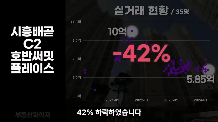 광명 시흥 아파트 대성통곡하는 집주인들 ㄷㄷ.jpg 광명 시흥 아파트 대성통곡하는 집주인들 ㄷㄷ.jpg