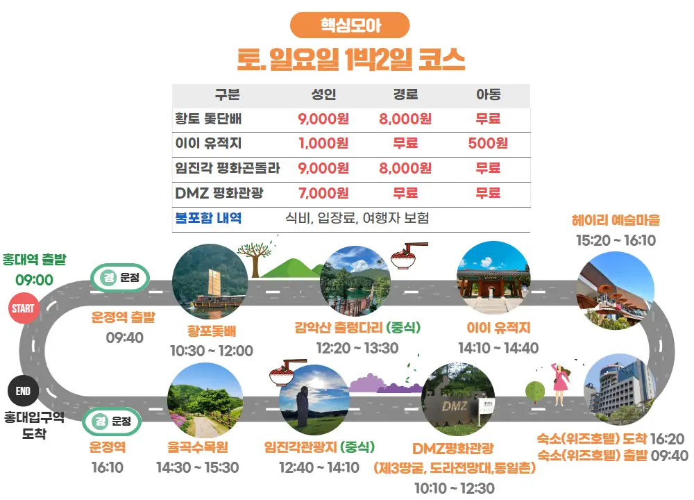파주 시티투어 버스 1박2일