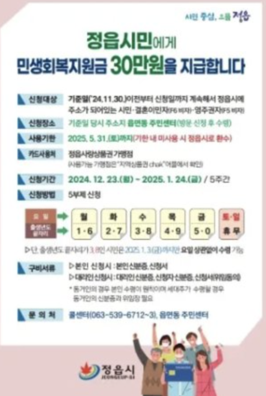 민생회복지원금 신청 방법 및 지급 일정 총정리