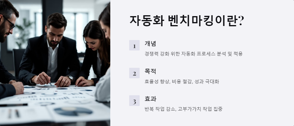 자동화
