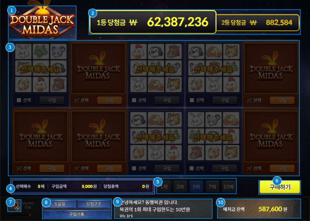 더블잭마이더스