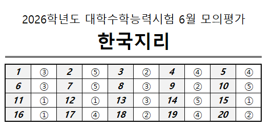 한국지리
