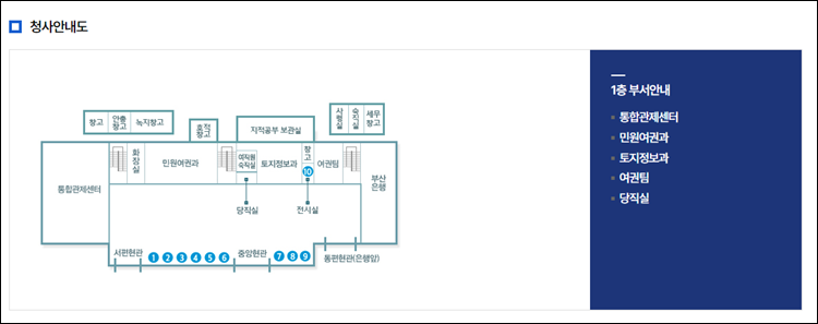 해운대구청-민원실