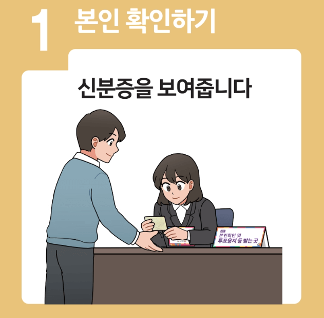 2025 제 21대 대선 사전 투표