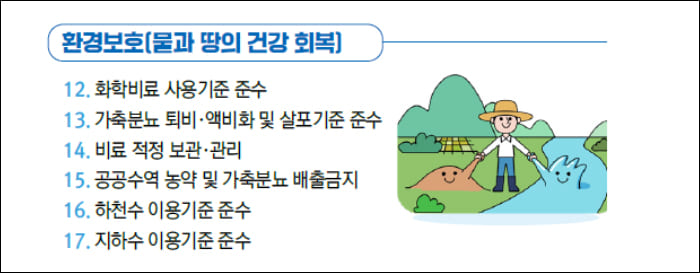 환경보호