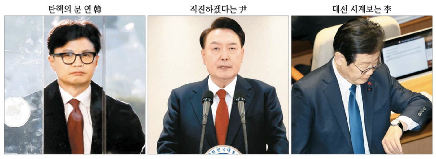 탄핵 표결 앞둔 정당 대표, 대통령 입장차 (출처 : 매일경제)