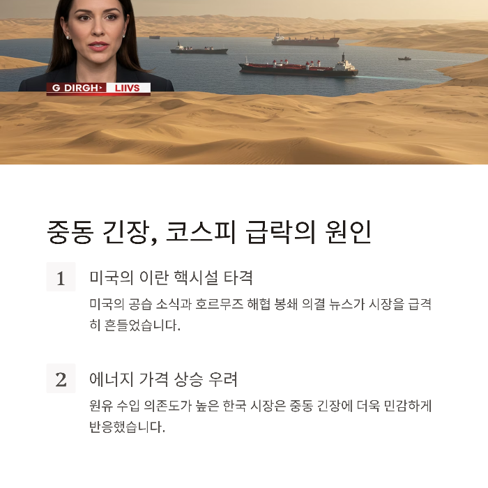 중동발 악재, 코스피