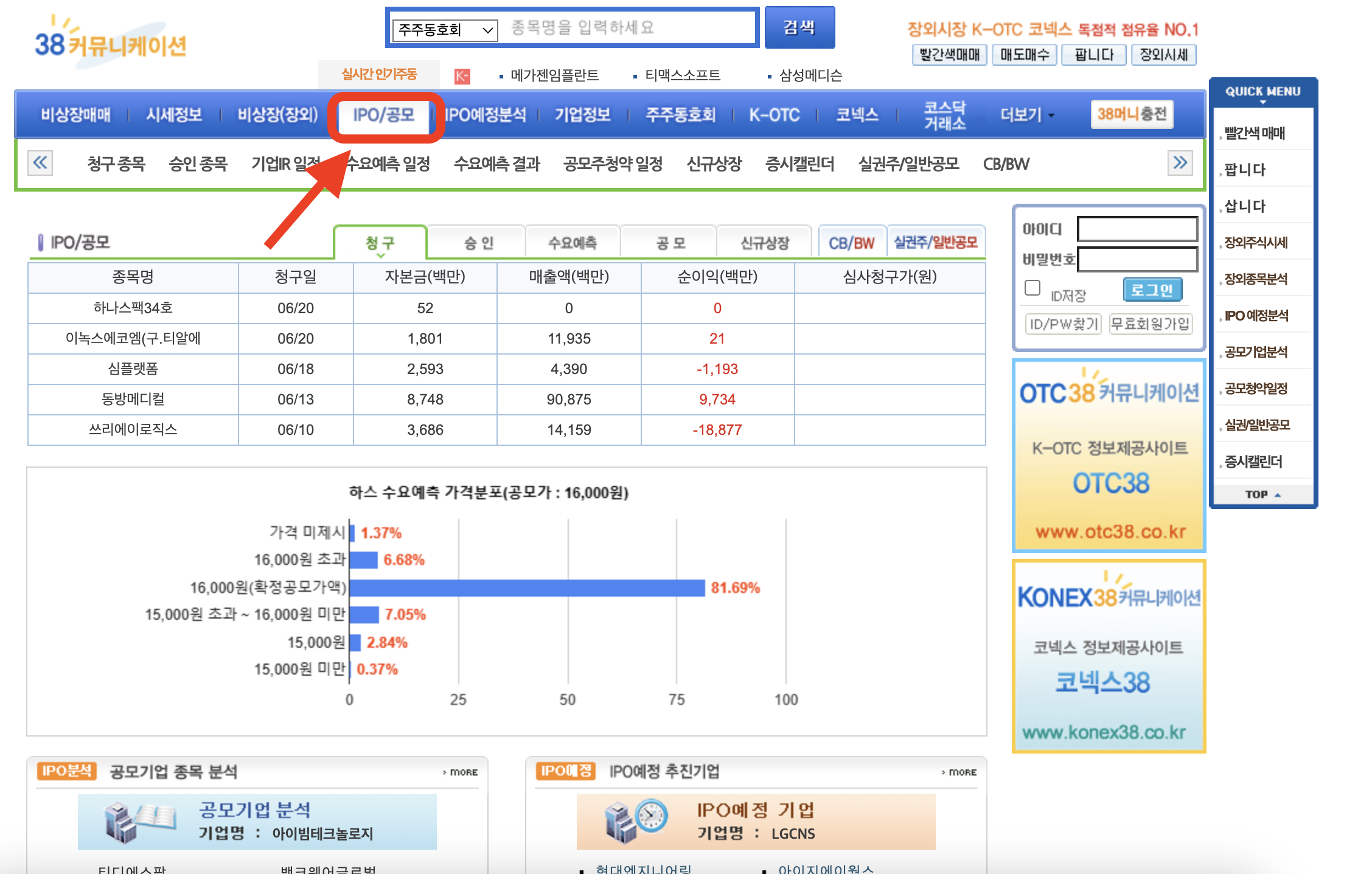 38커뮤니케이션 사이트