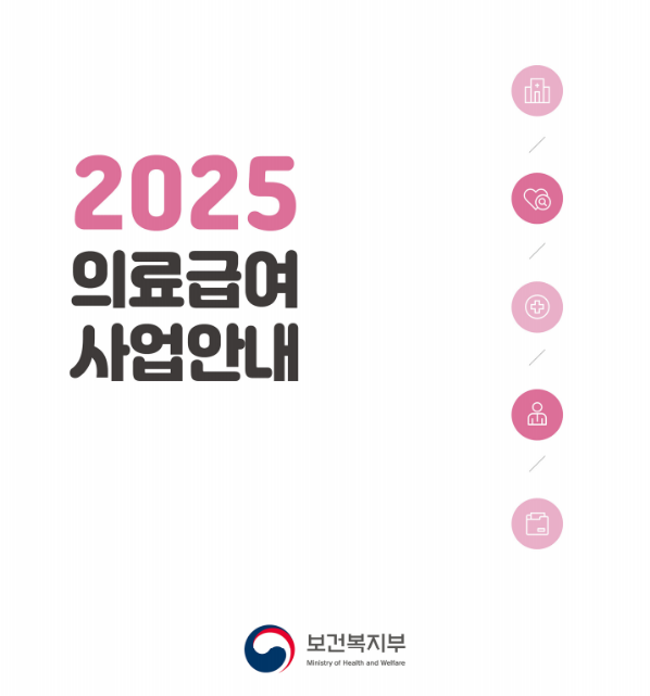 의료급여 치과임플란트 지원사업