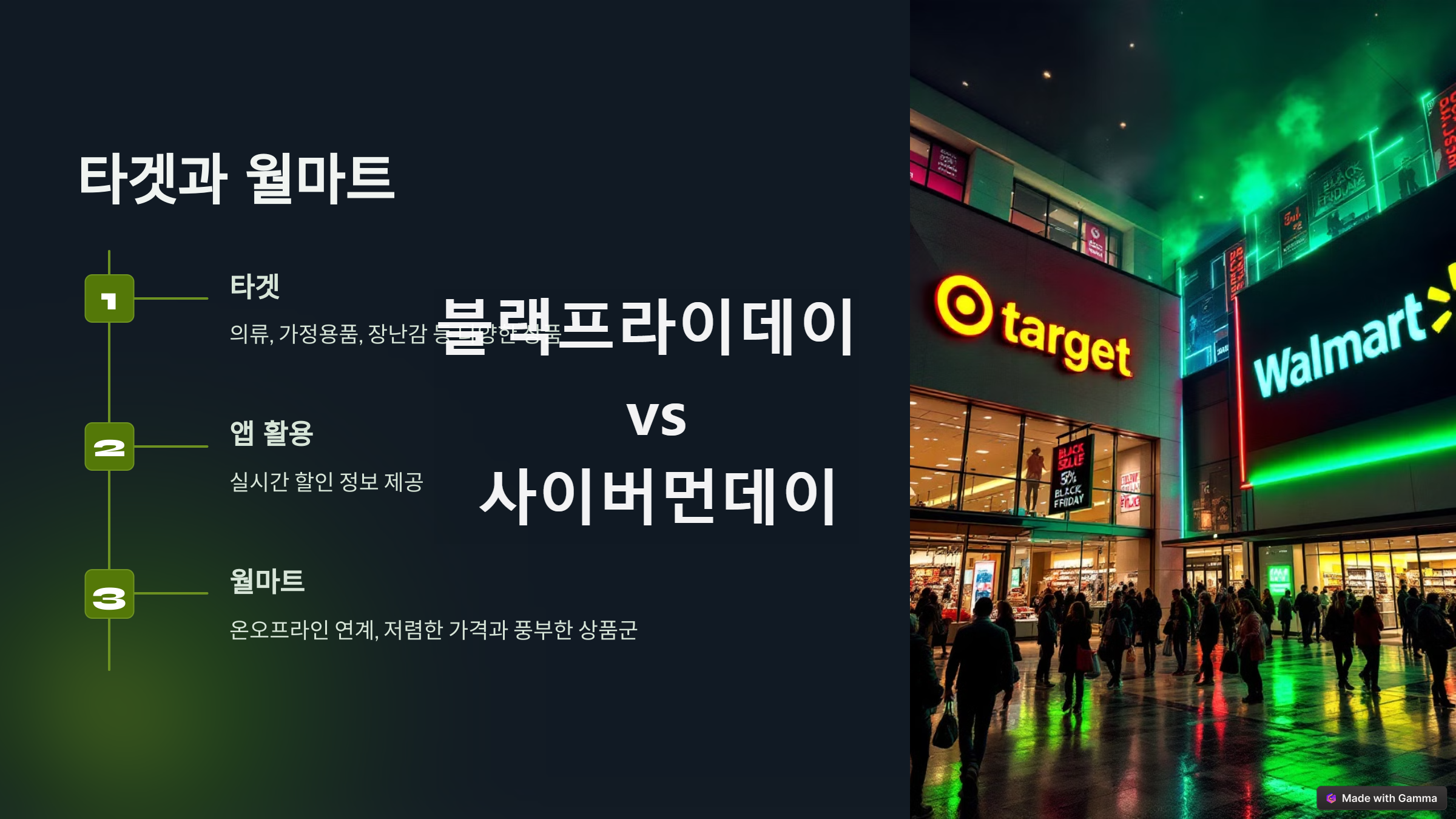 쇼핑몰소개