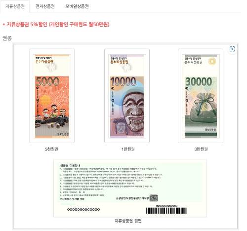 온누리상품권 구매처와 사용처 2