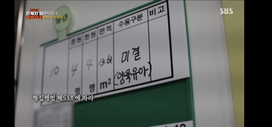 청주 여자 교도소