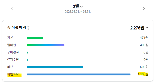 네이버페이-삼성페이연동-2달간7천원적립-3달이면1만원가능