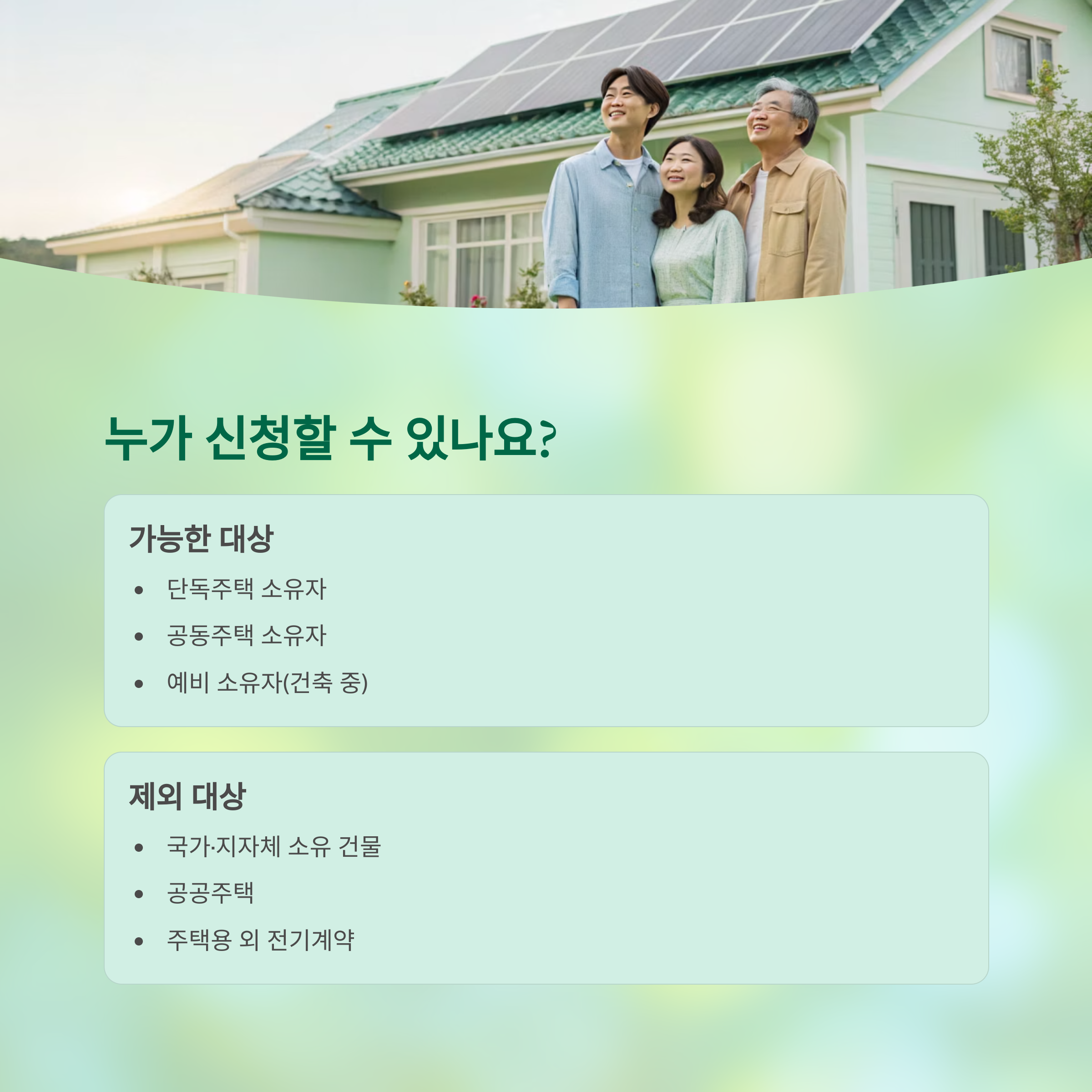 태양광 설치 지원금