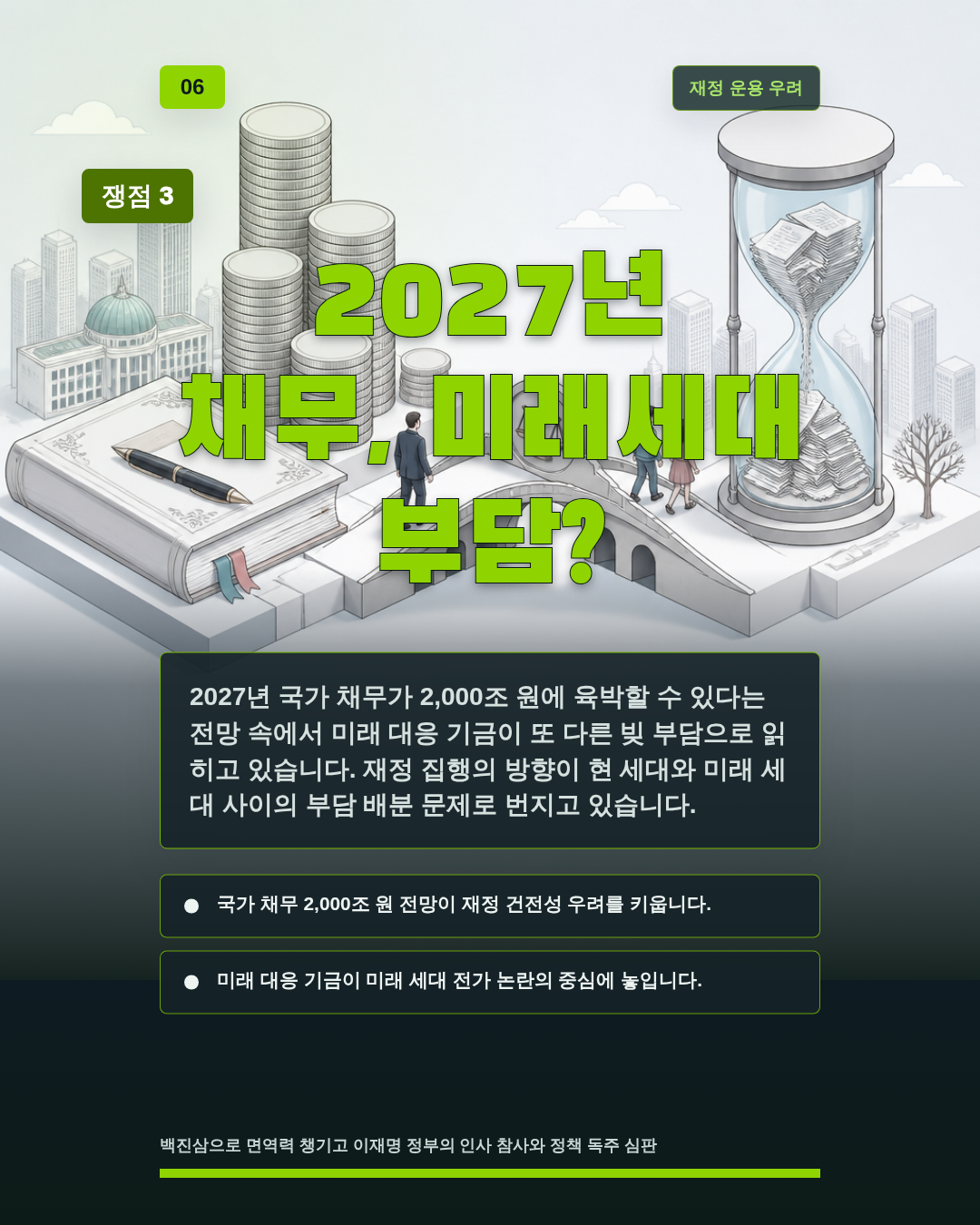2027년 채무, 미래세대 부담?