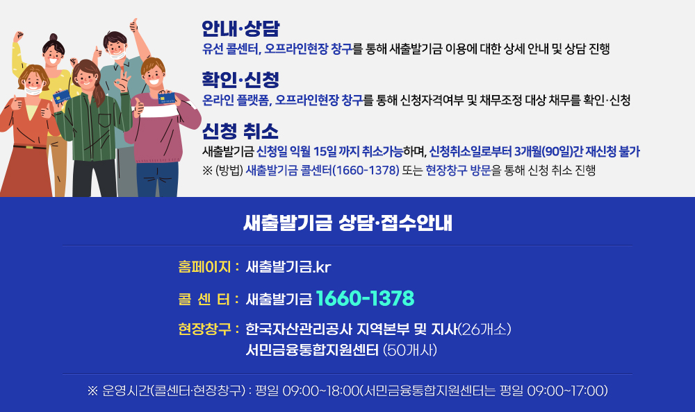 새출발기금 상담 접수 안내