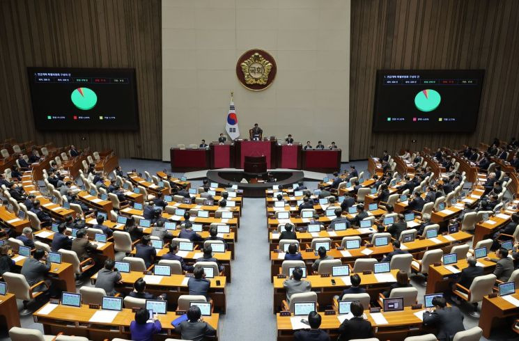2025년 국회의원 재산 공개