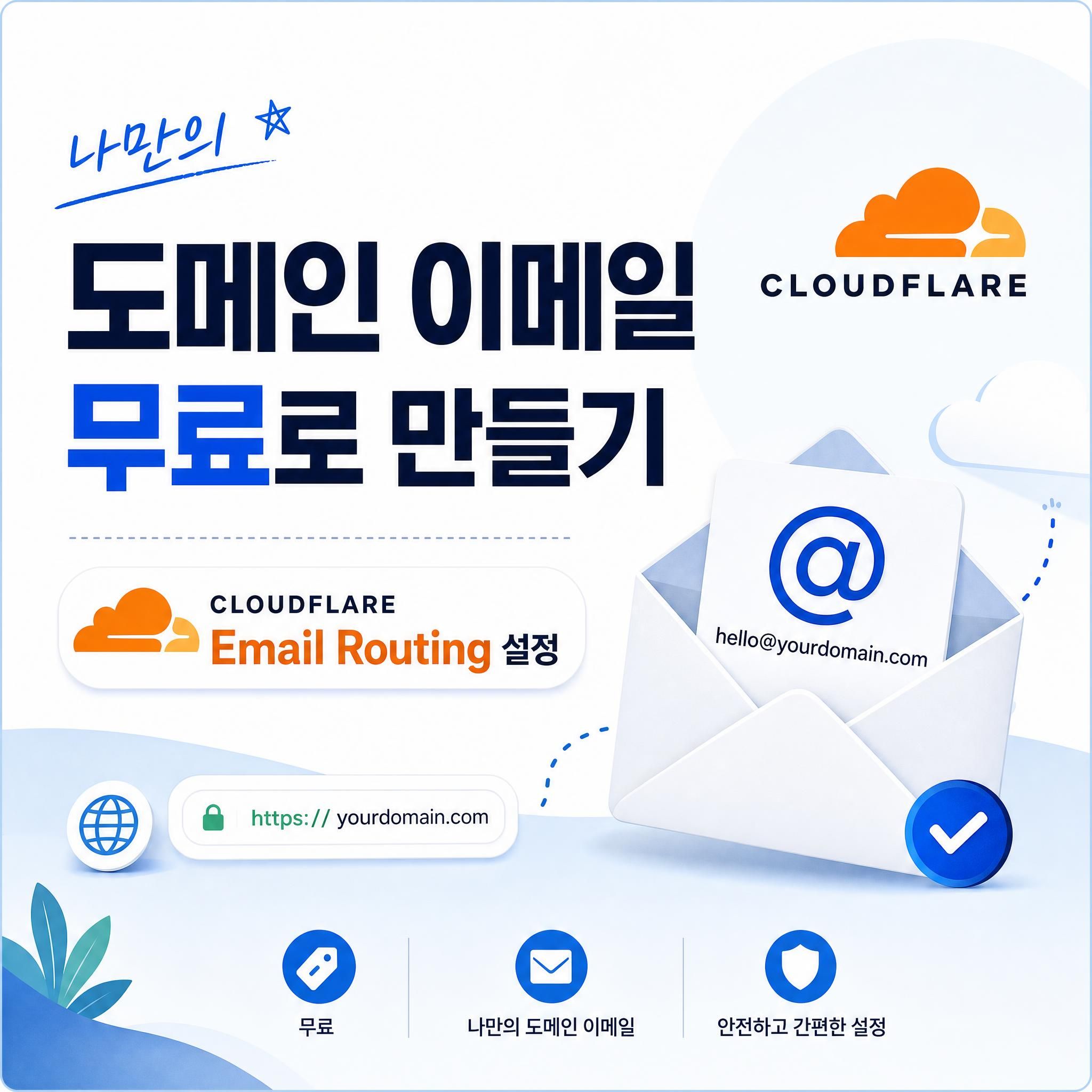 나만의 도메인 이메일 무료로 만들기 클라우드플레어 Email Routing 설정