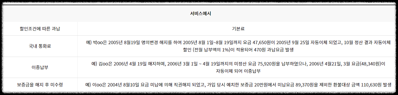서비스예시