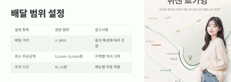 쿠팡이츠 사장님사이트 완벽 정리 7