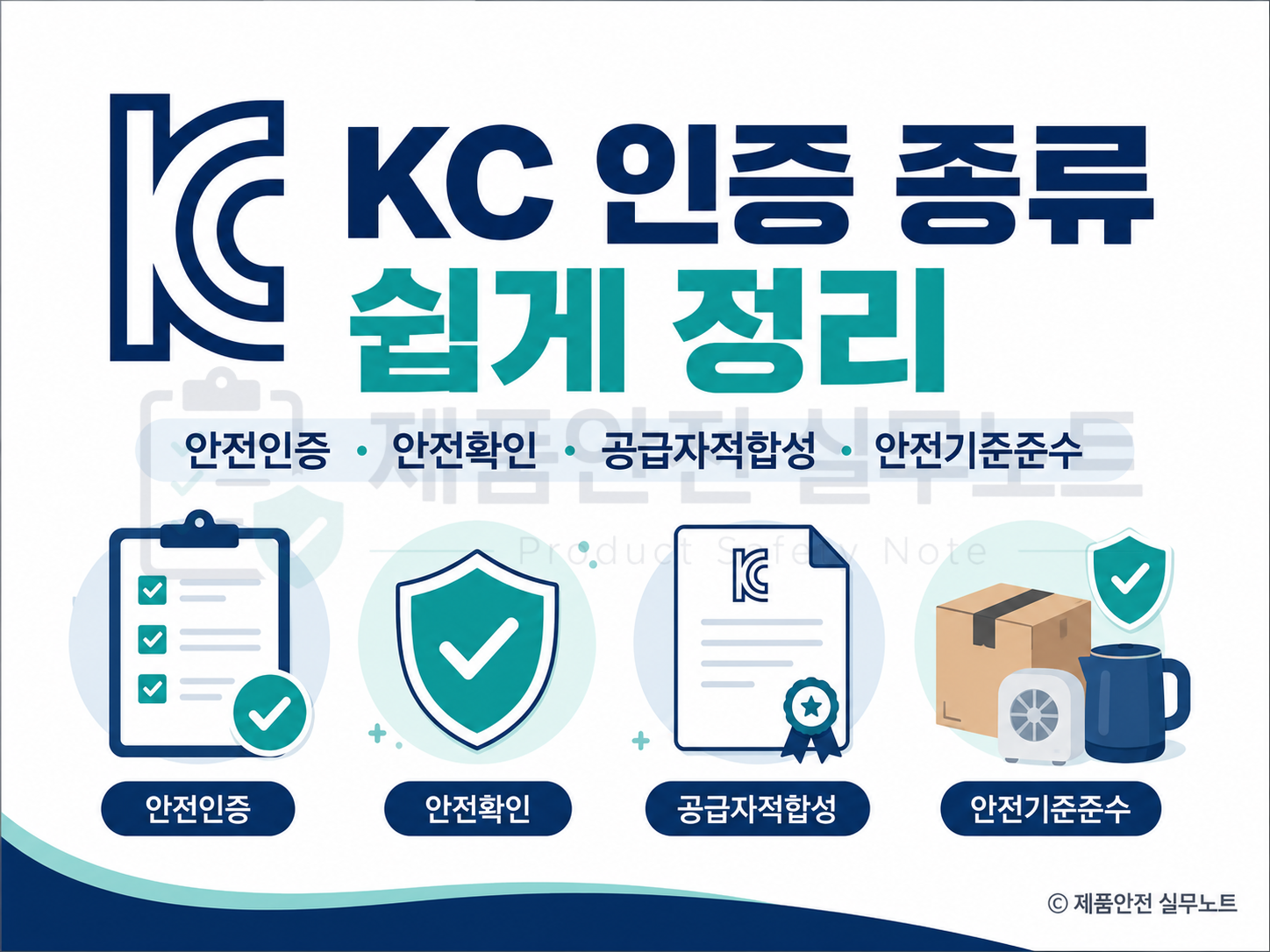 KC 인증 종류 안전인증 안전확인 공급자적합성확인 안전기준준수 차이 정리 이미지