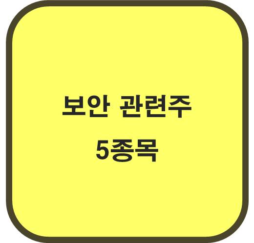보안 관련주 5종목