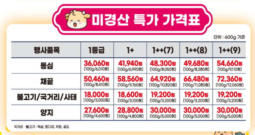 6시내고향 한우 세일 할인 행사 구매정보