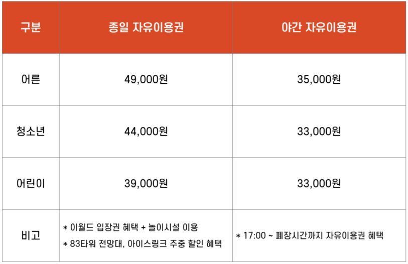2024 이월드 일루미네이션