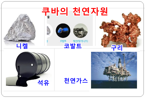 쿠바의 천연자원