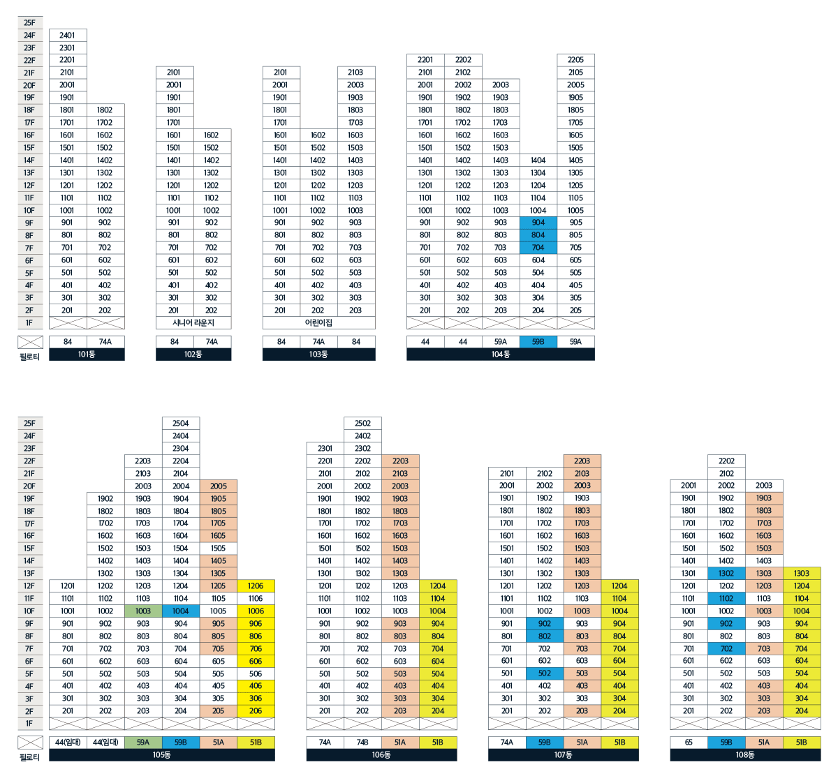 e편한세상 당산 리버파크