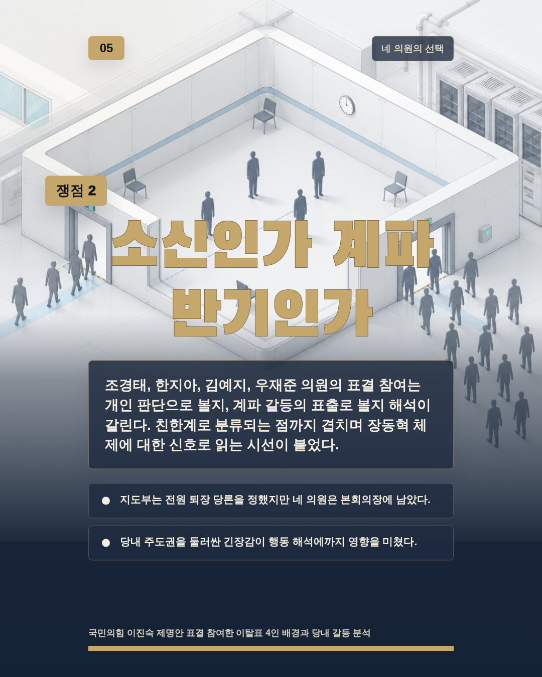 소신인가 계파 반기인가